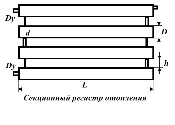 Регистр 25. Регистр отопления из гладких труб схема. Регистр отопления из гладких труб чертеж. Секционный регистр отопления РСП. 4х секционный регистр отопления схема.