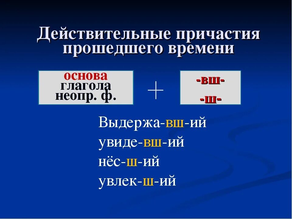 Действительное причастие прошедшего времени виды. Причастия прошедшего времени. Действительное Причастие. Действительные причастия пршедчеговремени. Действительные Причастие прошечего времини.