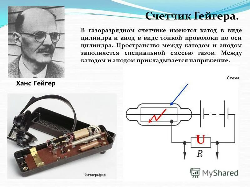 Как работает счетчик гейгера кратко