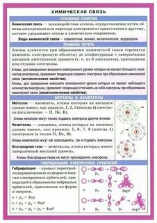 Благородные атомы