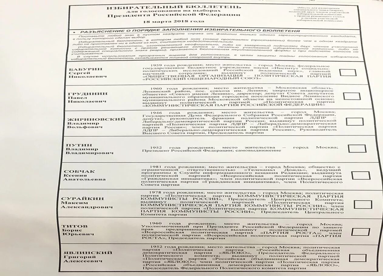В избирательном бюллетене фамилии кандидатов указываются. Бюллетень выборы президента России 2018. Бюллетень президентских выборов 2018 года. Фамилии в бюллетене кандидатов. Избирательный бюллетень с одним кандидатом.