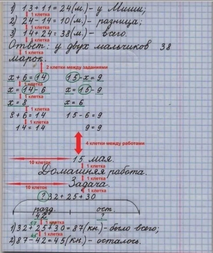 Оформление тетрадей 3 класс. Орфографический режим математика начальная школа. орфографический режим по математике в начальной школе по фгос. орфографический режим в начальной школе по фгос русский язык. оформление работ в тетради.