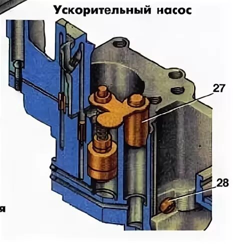 Ускорительный насос карбюратора регулировка. Ускорительный насос к126г. Ускорительный насос карбюратора к 126. Насос ускоритель карбюратора к126г. Регулировка ускорительного насоса карбюратора к126гу.