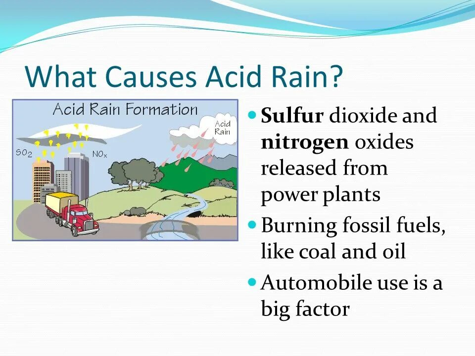 Английский 7 класс стр 77 acid rain. What causes acid Rain. Acid Rain formation. Что такое кислотный дождь на английском. Acid Rain топик.