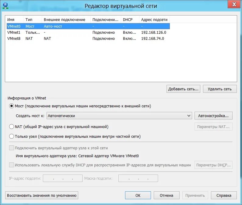 Hyper-V в Windows 8.1 (часть 2)