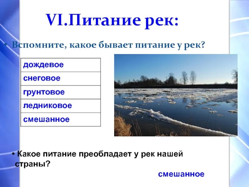 Питание рек. Питание и режим рек. Какие бывают питания рек. Питание рек схема. Какой режим реки енисей