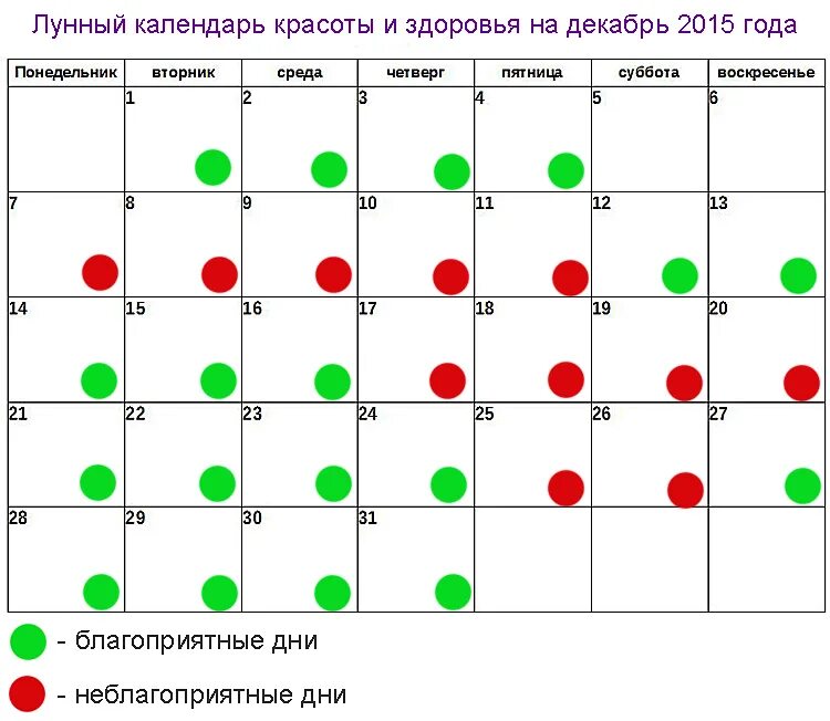 Благоприятные дни для стрижки. Благоприятные дни для стрижки в декабре. Февраль 2014 года календарь. Стрижка волос в декабре. Лунный календарь стрижек.