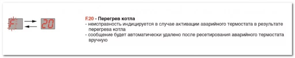 Котел протерм ошибка 20. Ошибка f20 на котле protherm. протерм котел электрический ошибка f20. котёл протерм ошибка f20. f20 ошибка протерм.