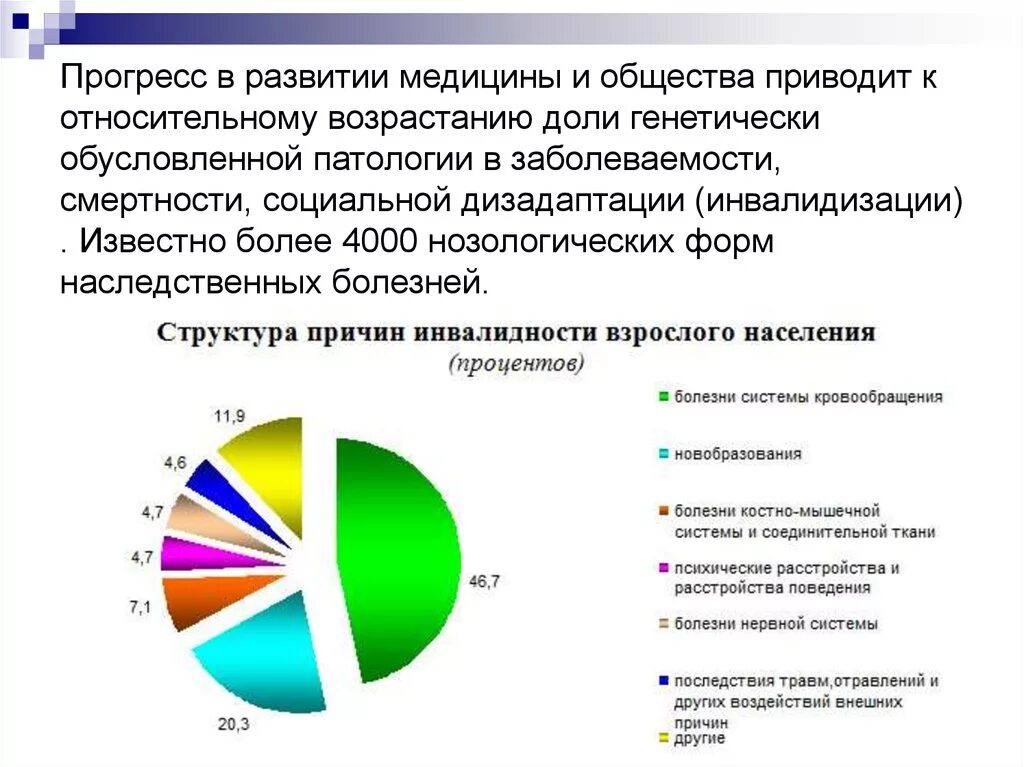 Структура причин инвалидности взрослого населения. Причины инвалидности взрослых в России диаграмма. Структура причин инвалидизации. Статистика причин инвалидности в РФ. Установление причины инвалидности