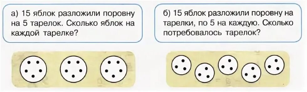 Песня поровну все хочу