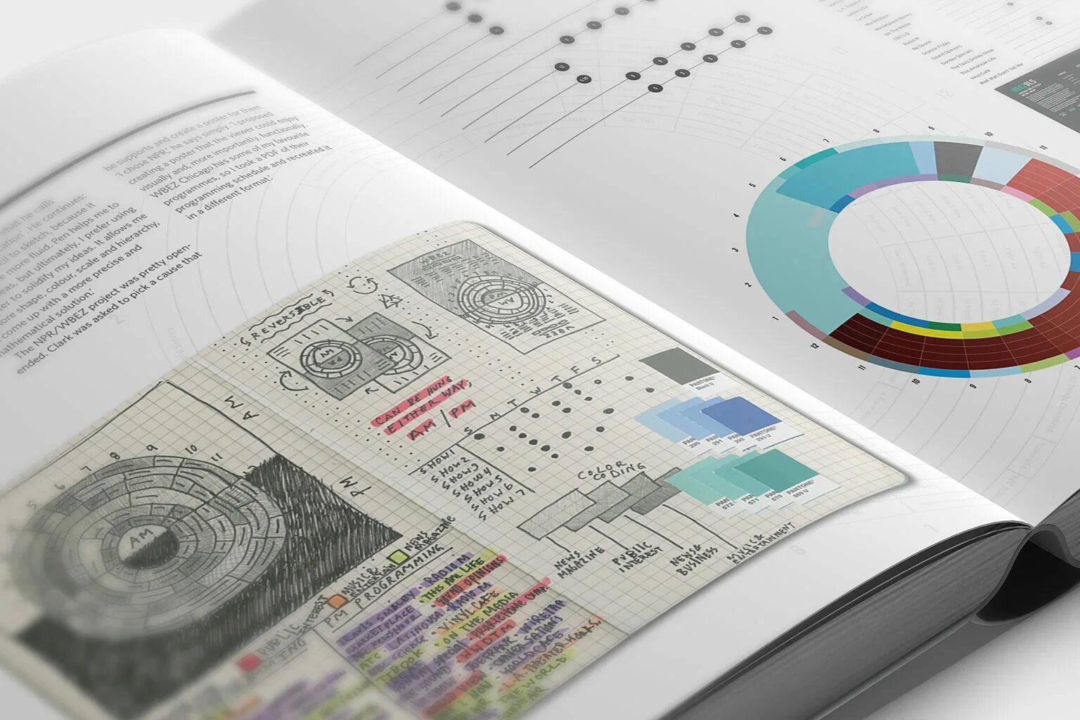 Adobe illustrator диаграмма часы. Data design. Big data визуализация данных. Data product design. Open data.