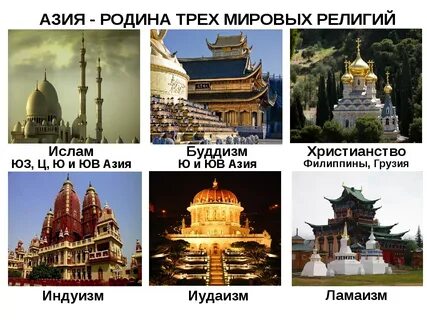 Главные центры христианства ислама буддизма