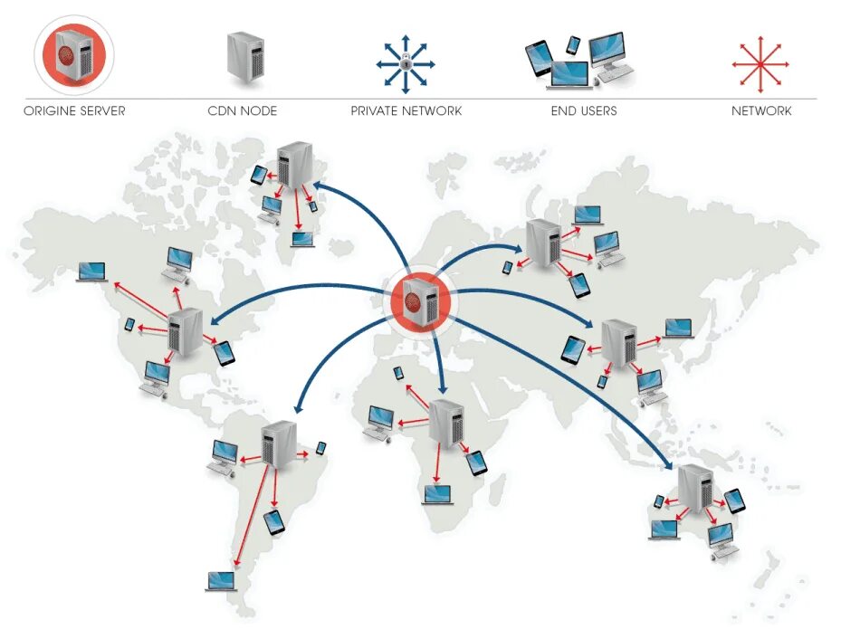 Cdn. Content delivery network cdn. Cdn что это для сайта. Cdn. Cdn технология это.