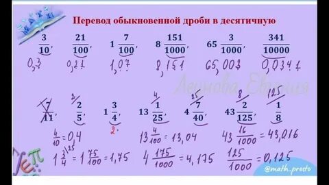 0 88 в обыкновенную дробь