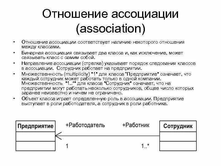 Диаграмма классов отношения. Диаграмма классов направление ассоциации. Отношения между классами и объектами. Ассоциация между классами.