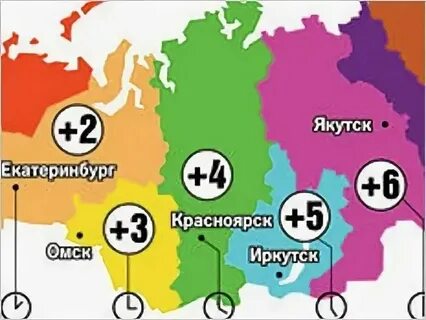 Сколько будет по иркутскому времени