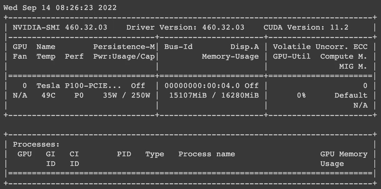 Outofmemoryerror cuda out of memory. Outofmemoryerror cuda out of memory