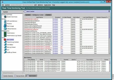 Monitoring tool