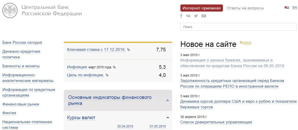 в какую валюту вкладываться