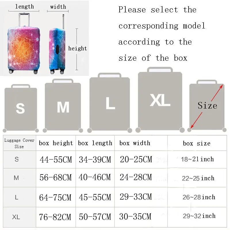 Подобрать чехол по размерам. Размер чемоданов на колесиках таблица. Размерная сетка чехол на чемодан. Типоразмеры чехлов для чемоданов. Размерный ряд чехлов для чемодана на колесиках.