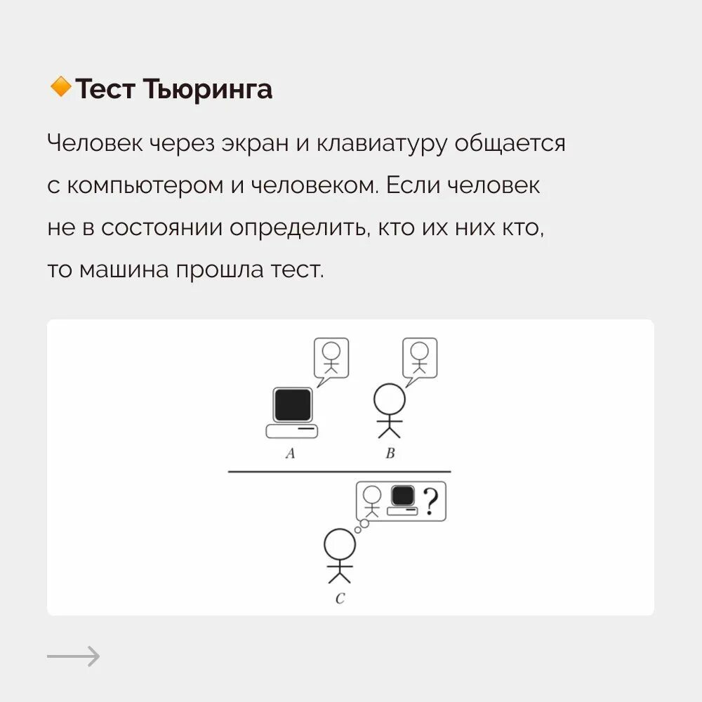Компьютер тест тьюринга. Тест тьюринга искусственный интеллект. тест алана тьюринга. вопросы для теста тьюринга. схема теста тьюринга.