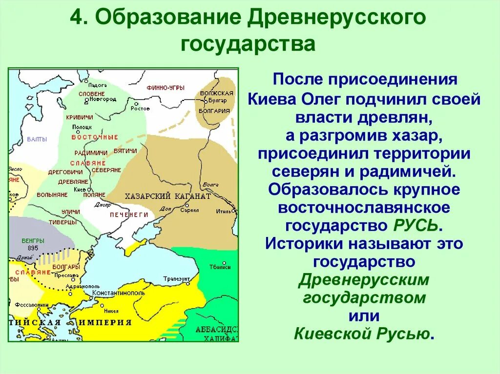 На какой территории было создано древнерусское. 862 образование древнерусского государства. формирование территории древнерусского государства в ix в..
