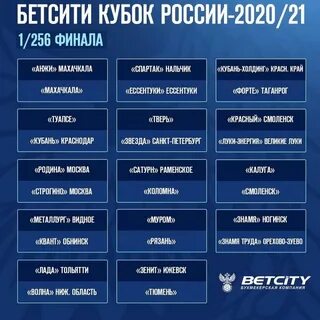 Расписание кубковых матчей по футболу