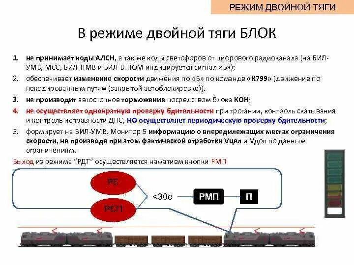 Периодическая проверка бдительности алсн. Скорость следования по приказу без алсн. Схема автоматической локомотивной сигнализации непрерывного типа. Периодичность проверки алсн. Прибор безопасности блок.