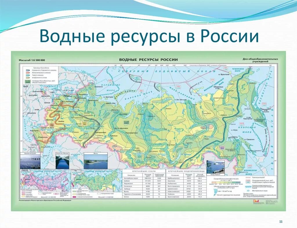 Контурная карта по географии 8 внутренние воды. Водные ресурсы карта России атлас 8 класс. Водные богатства России карта. Контурная карта РФ водные ресурсы. Водные ресурсы России карта.