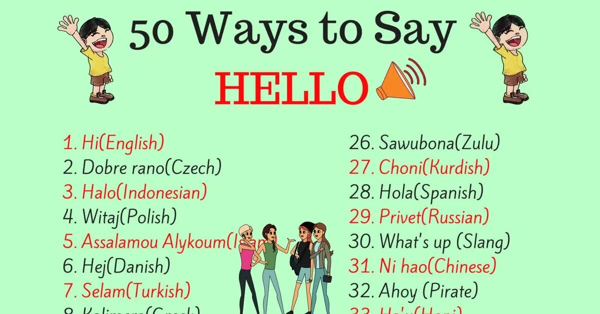 Как получить hello. Different ways to say hello. hello английский. ways to say hello in english. saying hello in english.