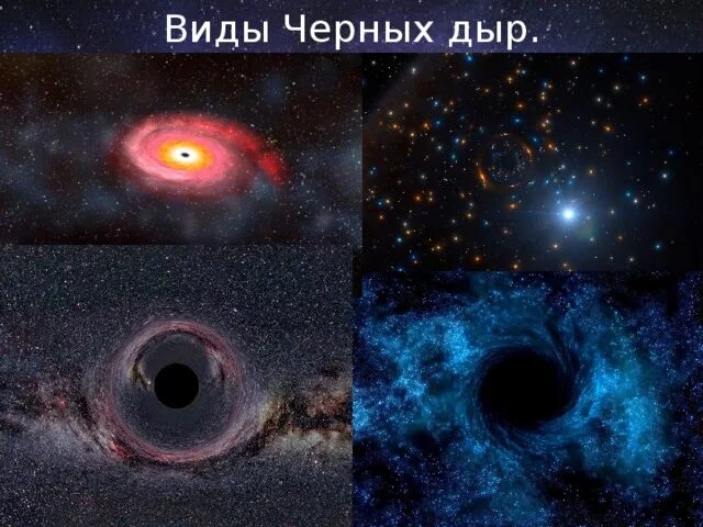 Черная дыра. Виды черных дыр. Разновидности чёрных дыр. Изображение чёрной дыры.