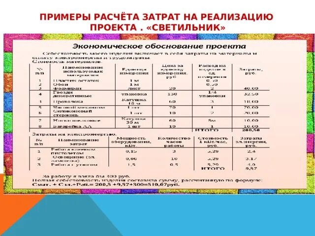 Расчет затрат на реализацию. Рассчитать затраты на реализацию проекта. Расчет затрат на внедрение. Расчет затрат на реализацию проекта. Таблица расчета затрат на реализацию проекта.