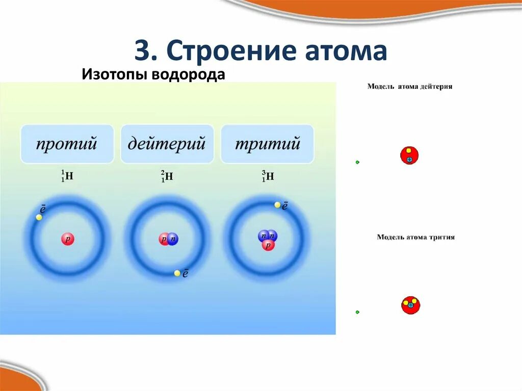 Строение атома водорода изотопы. Схема строения изотопов водорода. Изотопы протий дейтерий тритий. Атом водорода строение структура. Путь изотопа