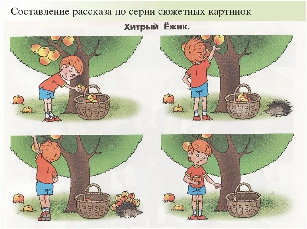 Составление рассказа по содержанию пословицы 4 класс. Рассказ по сюжетным картинкам. Составление рассказа по картинкам. Картинки для составления рассказа.