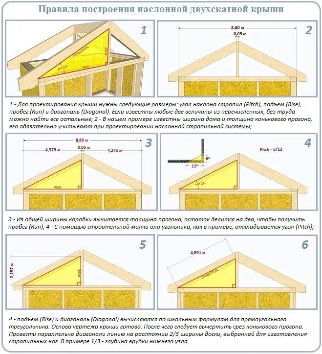 Сколько построить крышу. Угол наклона двухскатной крыши. Высота стропила двускатной крыши. Угол наклона двускатной крыши. Ширина ската двускатной крыши.