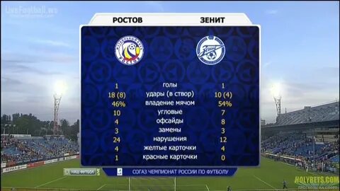 Олимп 2 отзывы