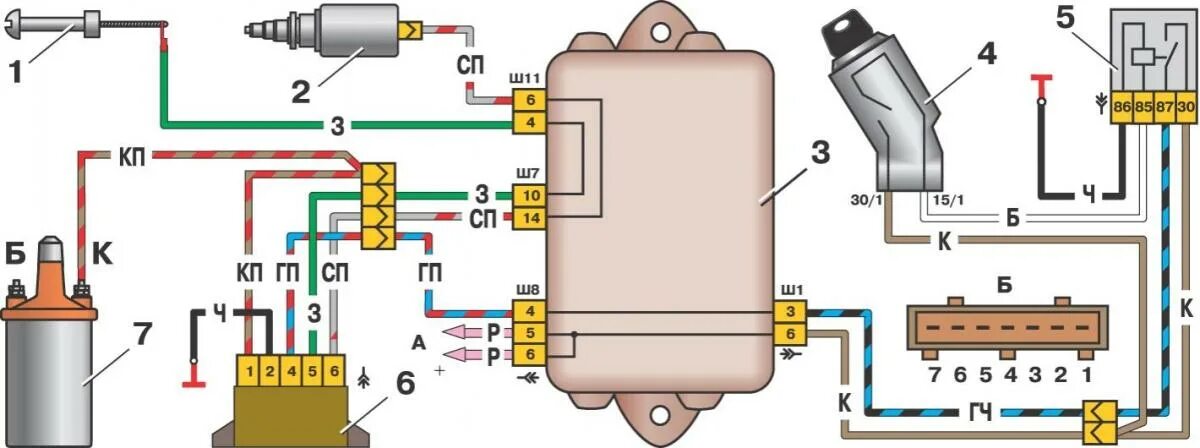 Как подключить катушку зажигания ВАЗ 21093? TWOKARBURATORS Дзен