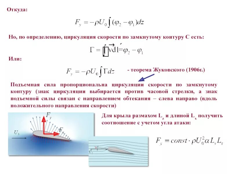 Подъемная сила жуковского. Формула жуковского для подъемной силы. теорема н.е. жуковского о подъемной силе. вывод формулы подъемной силы. формула жуковского для подъемной силы крыла.