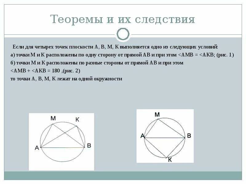 4 точки принадлежат одной окружности