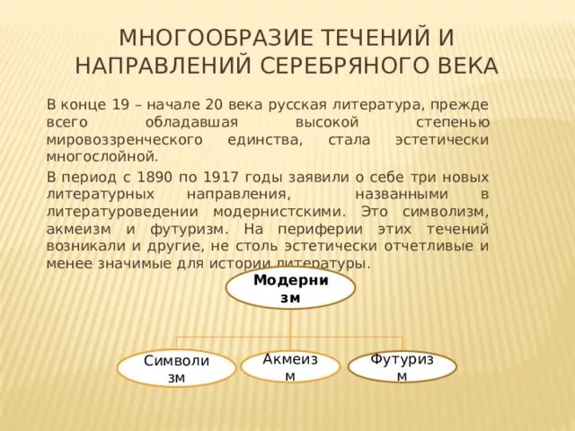 Многообразие течений. Многообразие течений и направлений серебряного века.. Литературные направления серебряного века. Направления серебряного века в литературе. Литературные направления и течения.