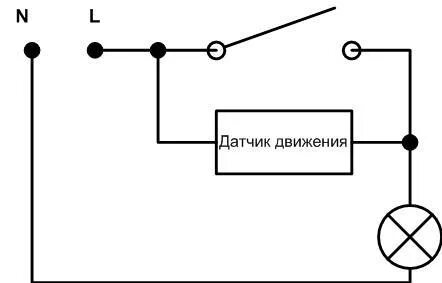 Соедините цепь и активируете