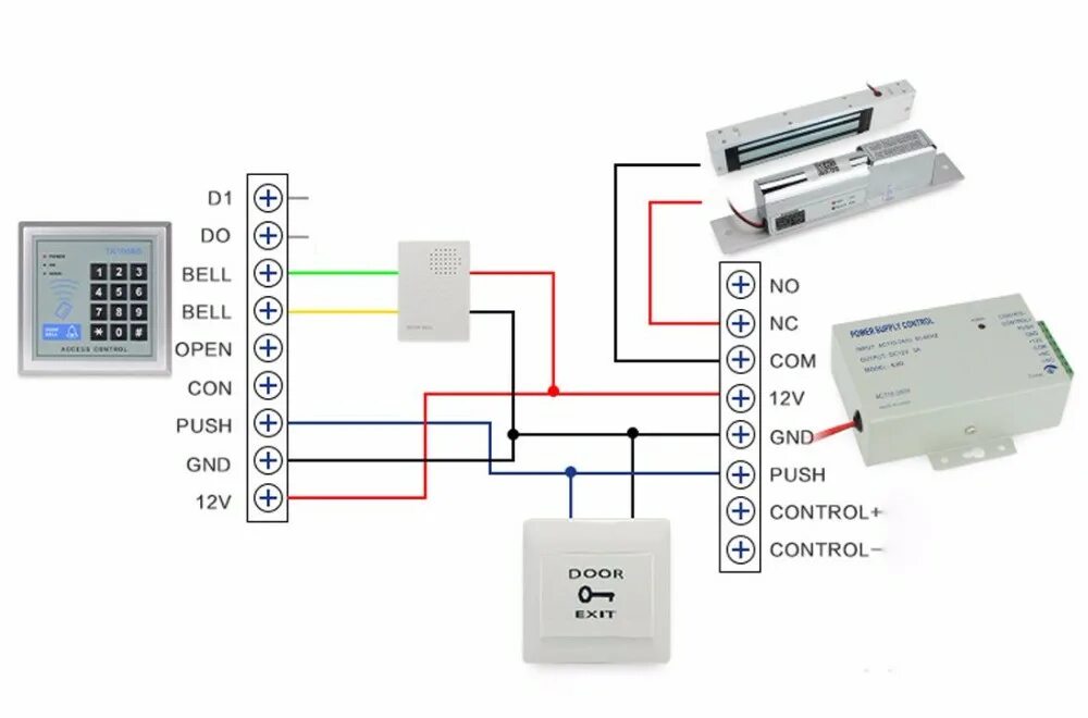 K controls