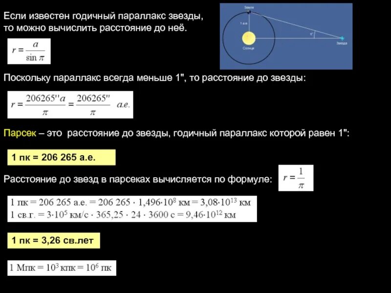 Параллакс в световых годах. Определение расстояния до звезд. Годичный параллакс звезды. Годичный параллакс. Парсек?. Вычисление расстояния до звезды.