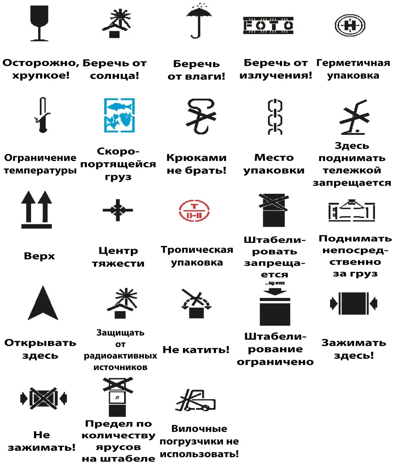 Виды маркировок одежды