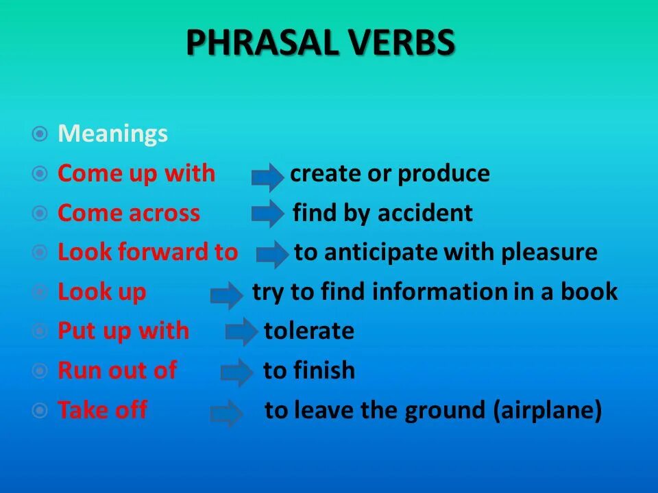 Phrasal verbs презентация. Фразовый глагол find in. Found Фразовый глагол. Find Фразовый глагол find. Phrasal units