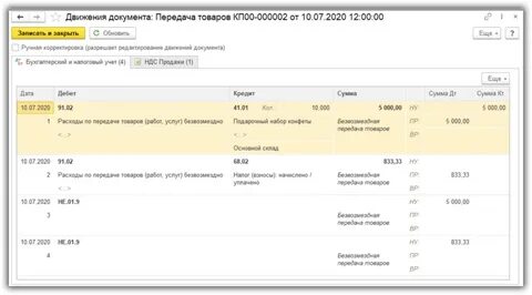 Безвозмездно полученное усн