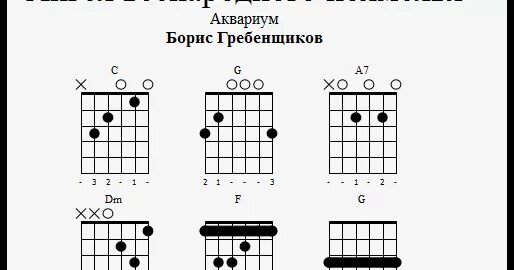 Под небом голубым аккорды на гитаре. Под небом голубым аккорды для гитары. город золотой табы для гитары. город аквариум табы. город золотой аккорды для гитары.