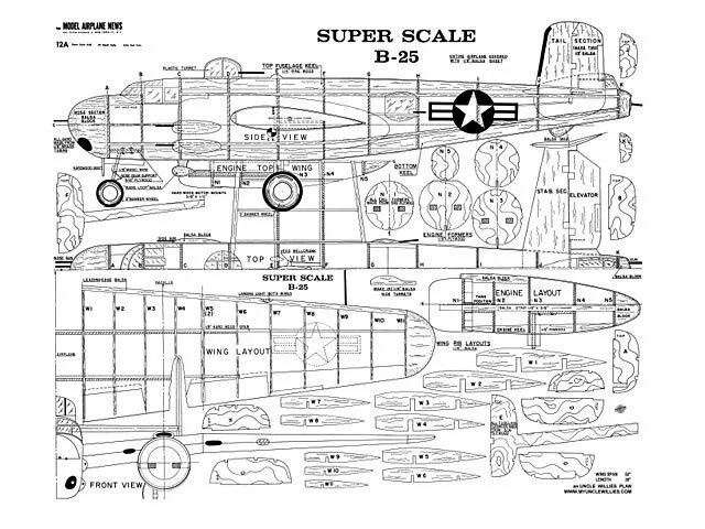 Super scale