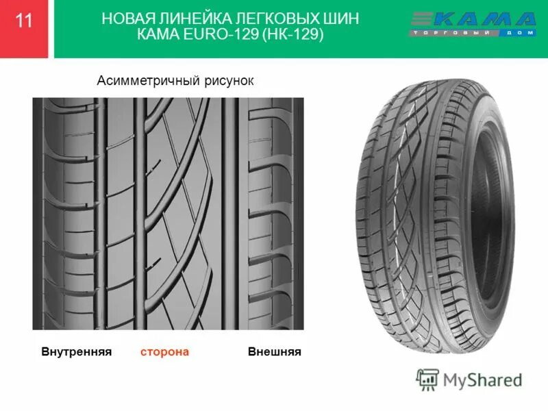 Тип рисунка протектора асимметричный. Направление колеса cordiant sport 2. Тип рисунка протектора: симметричный. Колесо vredestein ultrac. Асимметричный ненаправленный рисунок протектора.