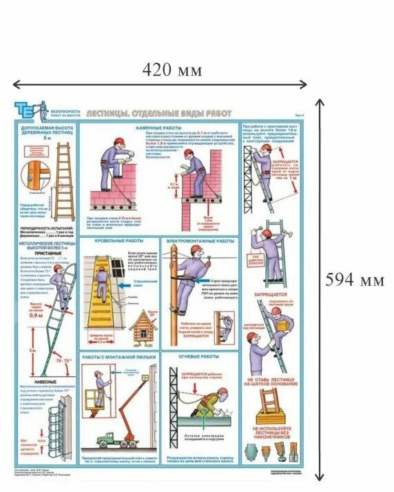 Комплект высота 3. Комплект плакатов "безопасность работ на высоте". Информационный плакат по работам на высоте. Навесное средство подмащивания. Отделочные работы на высоте.